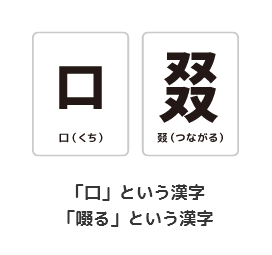 「口」という漢字「啜る」という漢字