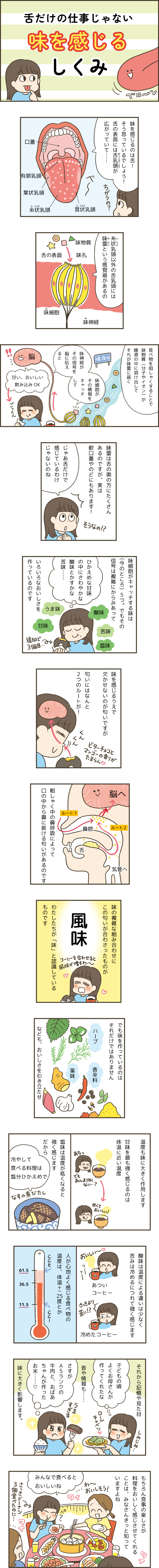 味をかんじるしくみ編