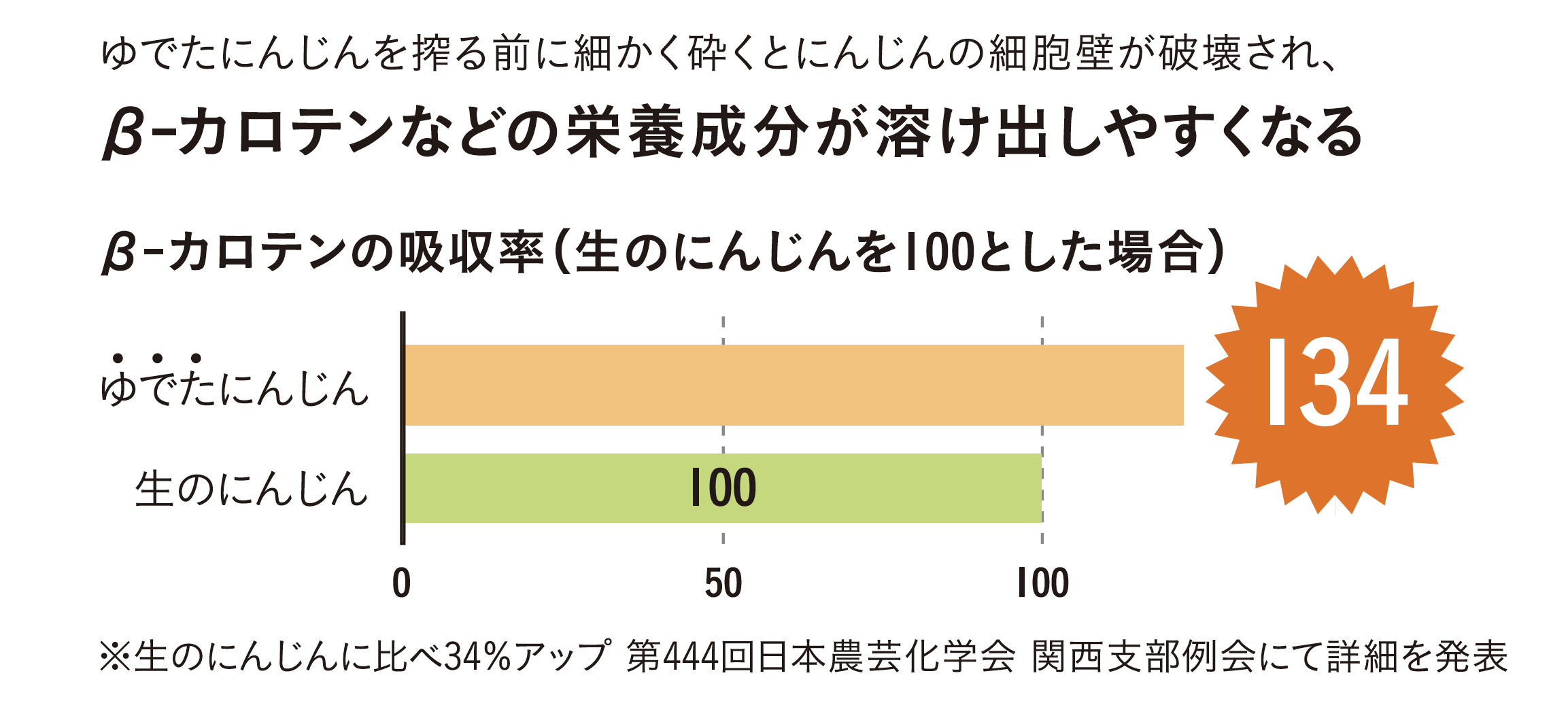 P10-11_表2.png